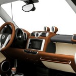 Smart ForTwo, male le vendite in America