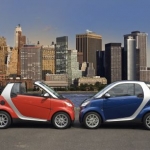 Smart e Nord America: un amore mai nato