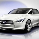 Prime immagini per Infiniti Etherea