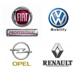 Ecco le citycar dell’anno :  Fiat Panda, Volkswagen UP e Renault Twingo 