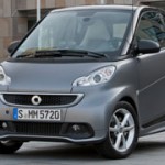 Un facelift per la Smart fortwo
