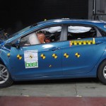 Hyundai i30, arrivano le 5 stelle Euro NCAP